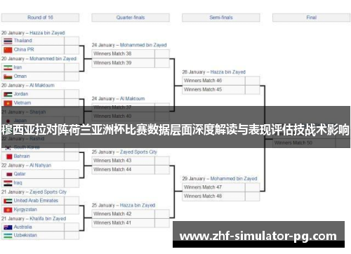 穆西亚拉对阵荷兰亚洲杯比赛数据层面深度解读与表现评估技战术影响