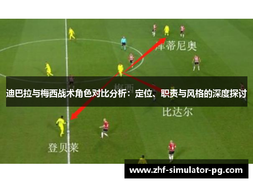 迪巴拉与梅西战术角色对比分析：定位、职责与风格的深度探讨