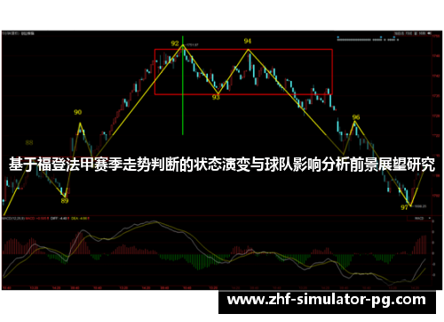 基于福登法甲赛季走势判断的状态演变与球队影响分析前景展望研究