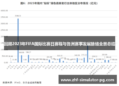 回顾2023年FIFA国际比赛日赛程与各洲赛事发展脉络全景总结