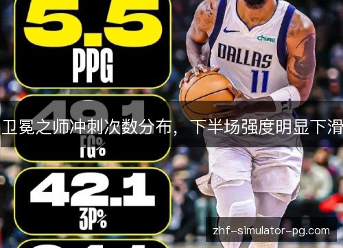 卫冕之师冲刺次数分布，下半场强度明显下滑